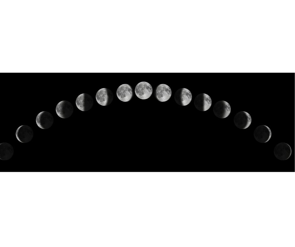 Moon phases resource